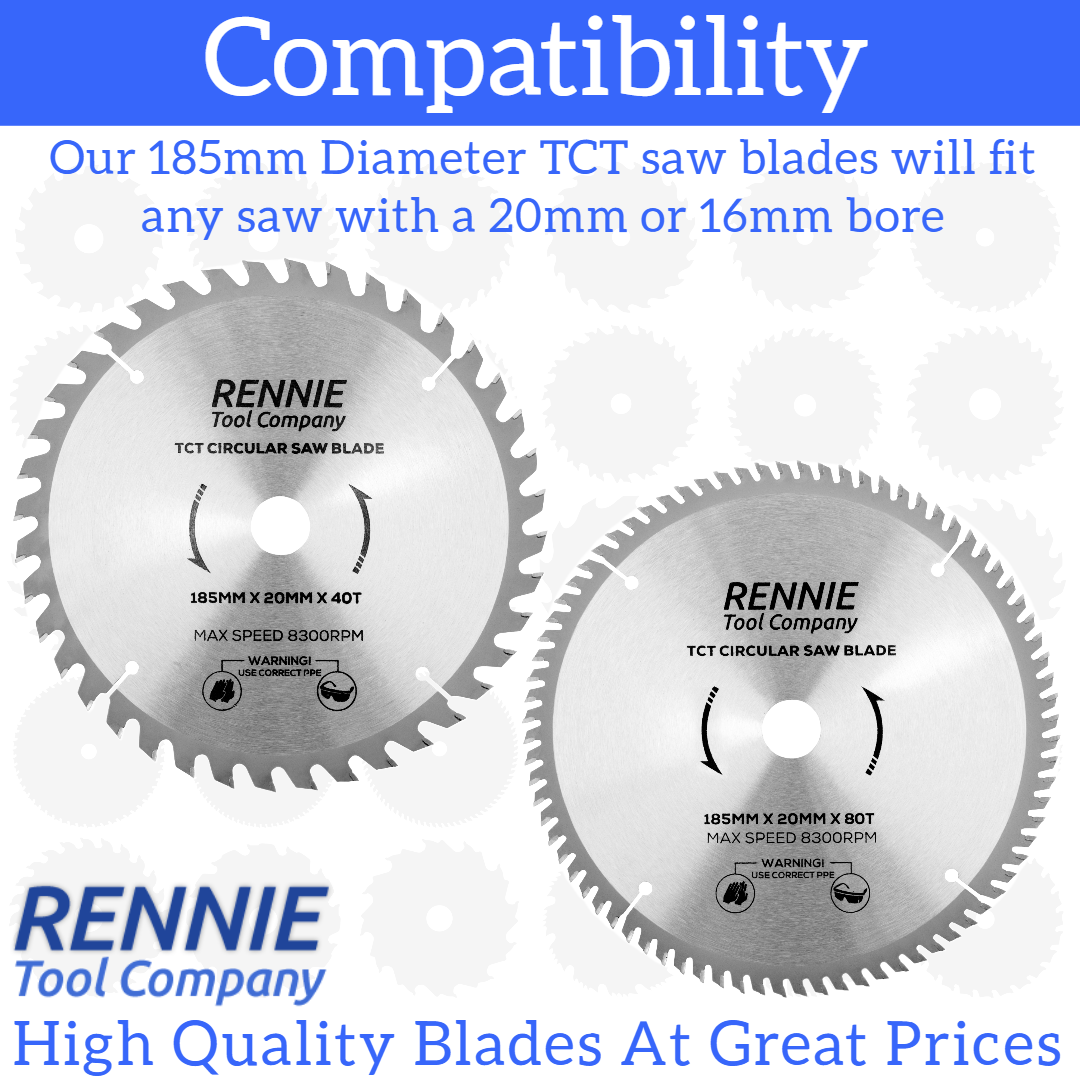 Ryobi 185mm sales circular saw blade