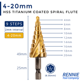 4-20mm HSS Step Drill Bit Titanium (TIN) Coated / Spiral Flute Cone Cutter