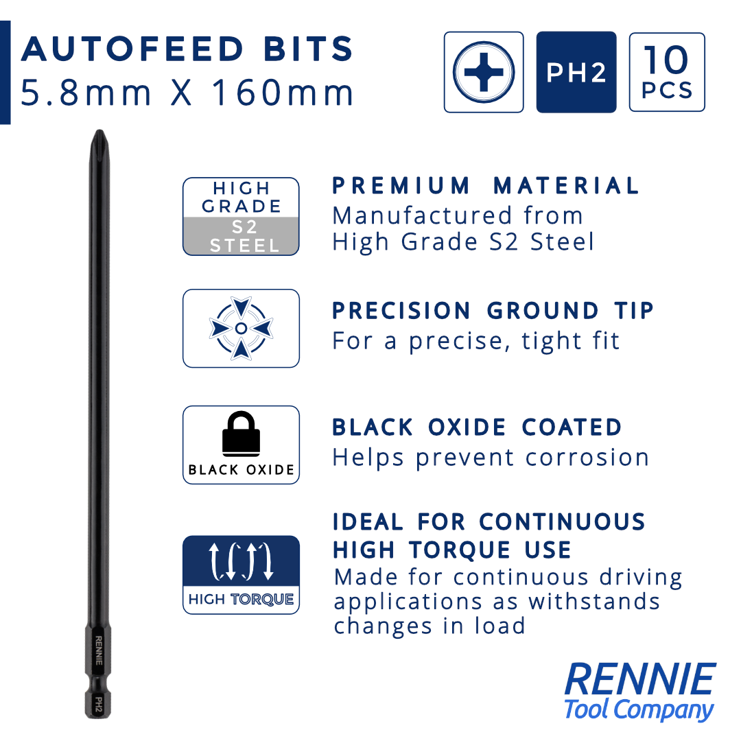 Rennie Tools PH2 Schlagschrauber-Bits-Set – 20 Stück, 25 Mm, Kreuzschlitz Nr. 2, Mit Sechskantschaft