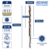 Hex Shank Cobalt Jobber Drill Bits For Hard Metals & Stainless Steel