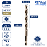 Hex Shank Cobalt Jobber Drill Bits For Hard Metals & Stainless Steel