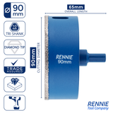 Diamond Tile Drill Bits / Holesaws For Ceramic & Porcelain Tiles