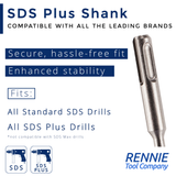 SDS Plus 75mm Wide Offset Chisel x 250mm Long