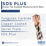 8pc SDS Plus High Performance Hammer Drill Bit Set 5mm - 12mm x 160mm Long