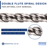 8pc SDS Plus High Performance Hammer Drill Bit Set 5mm - 12mm x 160mm Long