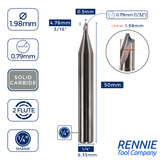 Solid Carbide Point Roundover Router Bits / Ovolo Cutters