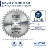 160mm x 36T TCT Circular Wood Saw Blade Fits Bosch, Makita, Black & Decker, Dewalt, Festool TS55 etc