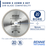 3 Pack - 160mm x 80T TCT Circular Wood Saw Blades Fits Bosch, Makita, Black & Decker, Dewalt Festool TS55 etc