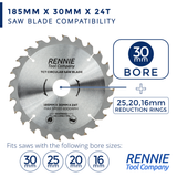 185mm x 24T TCT Circular Wood Saw Blade. Fits Evolution Bosch Makita Ryobi Dewalt Circular Saws Etc