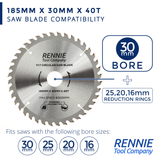 2 Pack - 185mm x 24T & 40T TCT Circular Wood Saw Blades. Fits Evolution Bosch Makita Ryobi Dewalt Circular Saws Etc