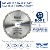 2 Pack - 185mm x 80T TCT Circular Wood Saw Blades. Fits Evolution Bosch Makita Ryobi Dewalt Circular Saws Etc
