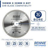 2 Pack - 190mm x 40T & 80T TCT Circular Wood Saw Blades. Fits Evolution Bosch Makita Ryobi Dewalt Circular Saws Etc