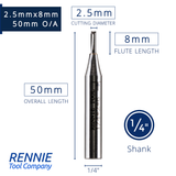 1/4" Shank TCT Tipped Straight Flute Router Bits Fits Makita Festool Dewalt Trend Routers