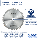216mm x 40T TCT Circular Wood Saw Blade. Fits Festool Bosch Makita Dewalt Circular Saws Etc