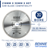 216mm x 80T TCT Circular Wood Saw Blade. Fits Festool Bosch Makita Dewalt Circular Saws Etc
