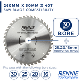 260mm x 40T TCT Circular Wood Saw Blade. Fits Festool Bosch Makita Dewalt Circular Saws Etc