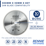 300mm x 80T TCT Circular Wood Saw Blade. Fits Bosch Makita Dewalt Circular Saws Etc