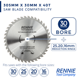 305mm x 40T TCT Circular Wood Saw Blade. Fits Bosch Makita Dewalt Circular Saws Etc