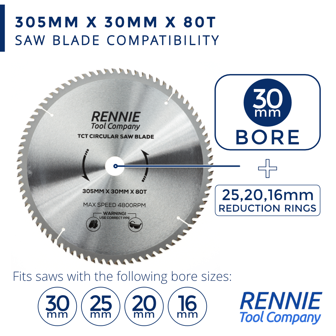 Best 5.5 Inch Circular Saw Blades for Wood - Faith Stitched Home Best 5.5 Inch Circular Saw Blades for Wood - Faith Stitched Home