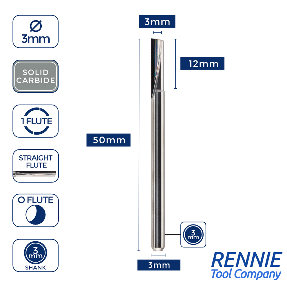 Solid Carbide Single O Flute Router Bits for Plastics – Rennie Tool Company