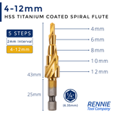 HSS Step Drills Titanium (TIN) Coated On A Hex Shank