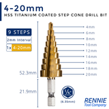 HSS Step Drills Titanium (TIN) Coated On A Hex Shank
