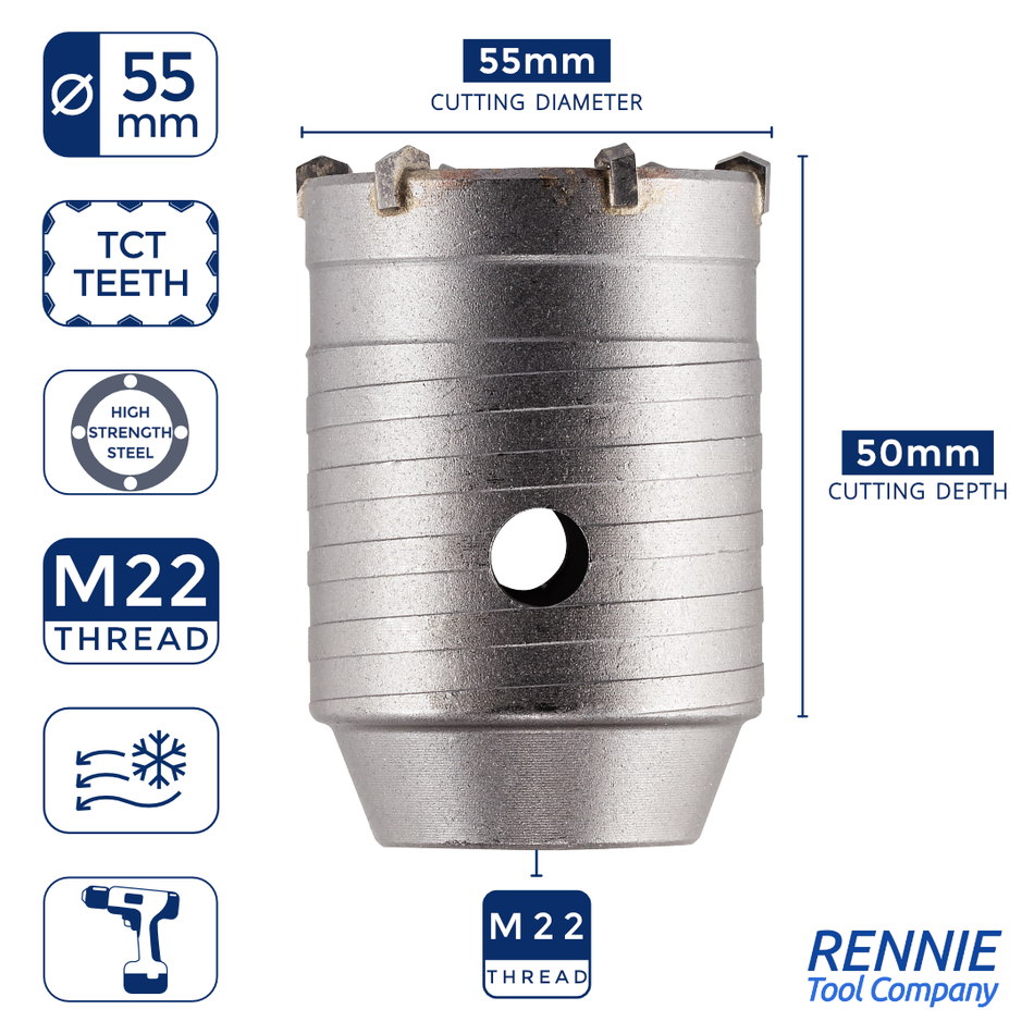 TCT Core Drill Bits | Rennie Tool Company
