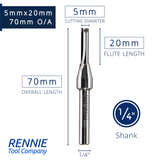 1/4" Shank TCT Tipped Straight Flute Router Bits Fits Makita Festool Dewalt Trend Routers