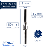 1/4" Shank TCT Tipped Straight Flute Router Bits Fits Makita Festool Dewalt Trend Routers