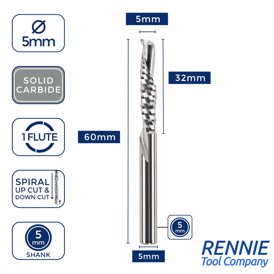 Solid Carbide Single 1 Flute Up Down Compression Router Bits – Rennie ...