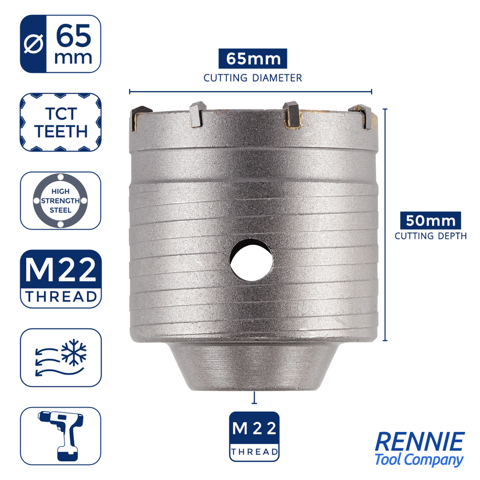 TCT Core Drill Bits | Rennie Tool Company