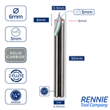 Solid Carbide Point Roundover Router Bits / Ovolo Cutters