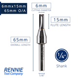 1/4" Shank TCT Tipped Straight Flute Router Bits Fits Makita Festool Dewalt Trend Routers