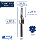 1/4" Shank TCT Tipped Straight Flute Router Bits Fits Makita Festool Dewalt Trend Routers