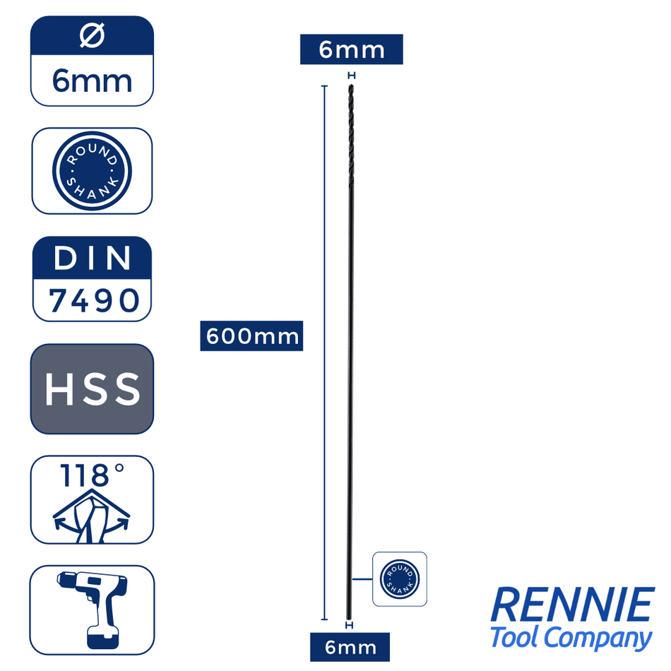 Formwork And Installation HSS Drill Bits – Rennie Tool Company