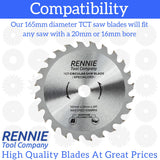2 Pack - 165mm x 24T TCT Cordless Circular Wood Saw Blades With Thin Kerf. Fits Bosch Makita Ryobi Dewalt Circular Saws etc