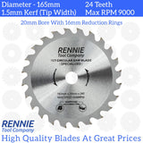 2 Pack-165mm x 24T TCT Cordless Circular Wood Saw Blades With Thin Kerf.