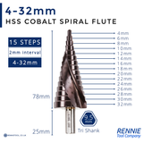 HSS Cobalt Step Drill Bits On A Hex Shank  (8% Cobalt)