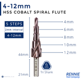 HSS Cobalt Step Drill Bits On A Hex Shank  (8% Cobalt)