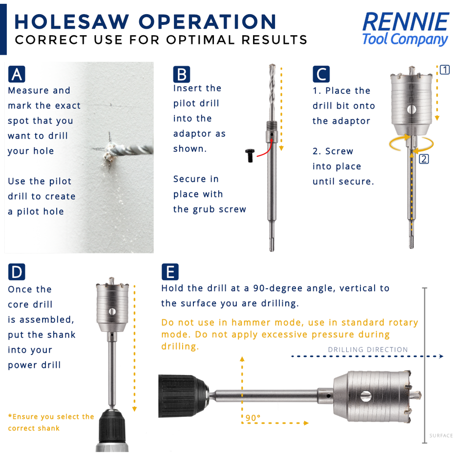 TCT Core Drill Bits | Rennie Tool Company