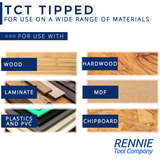 115mm x 24T TCT Circular Wood Saw Blade Fits Bosch, Festool, Makita, Worx, Black & Decker etc