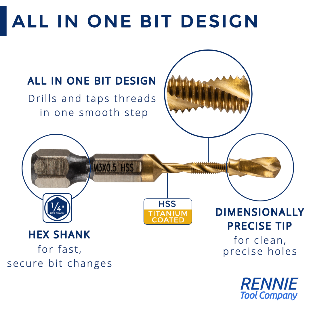 Pcs Combination HSS Drill Tap Set Rennie Tool Company