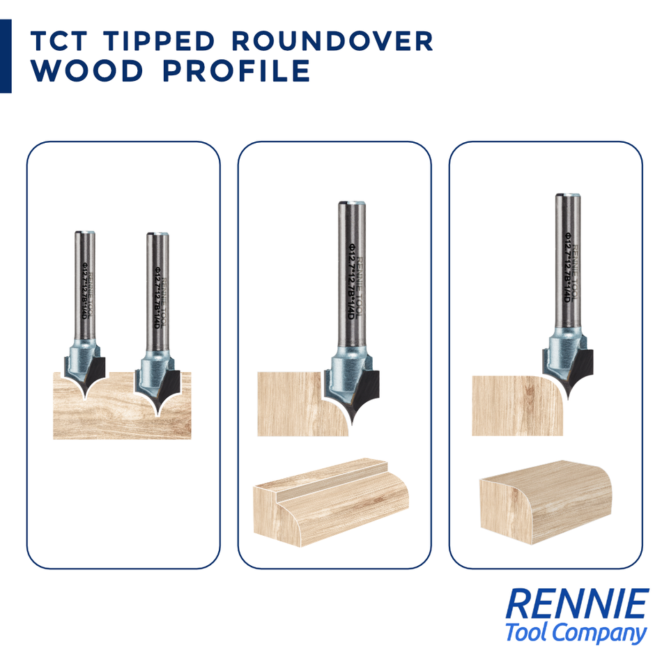 Precision Corner Rounding TCT Router Bits for Furniture Cabinetry and ...