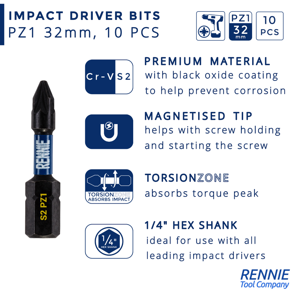Impact PZ3 Screwdriver Bits 10 Pack from Rennie Tool – Rennie Tool Company
