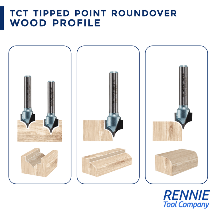 TCT Point Roundover Router Bits Fits Makita Festool – Rennie Tool Company