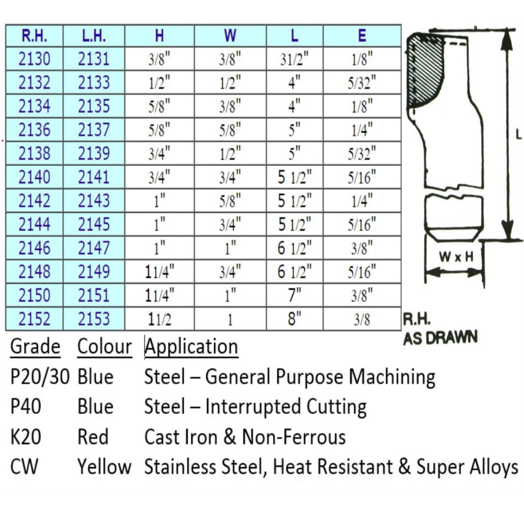 Cranked Knife Turning Brazed Carbide Tools (nos 2130 - 2153)