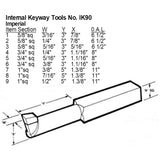 IK90 Internal Keyway HSS Tools Imperial Sizes