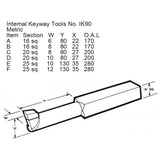 IK90 Internal Keyway HSS Tools Metric Sizes