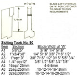 No.90 A6 (25mm SQ Shank) HSS Butt Welded Slotting Tools