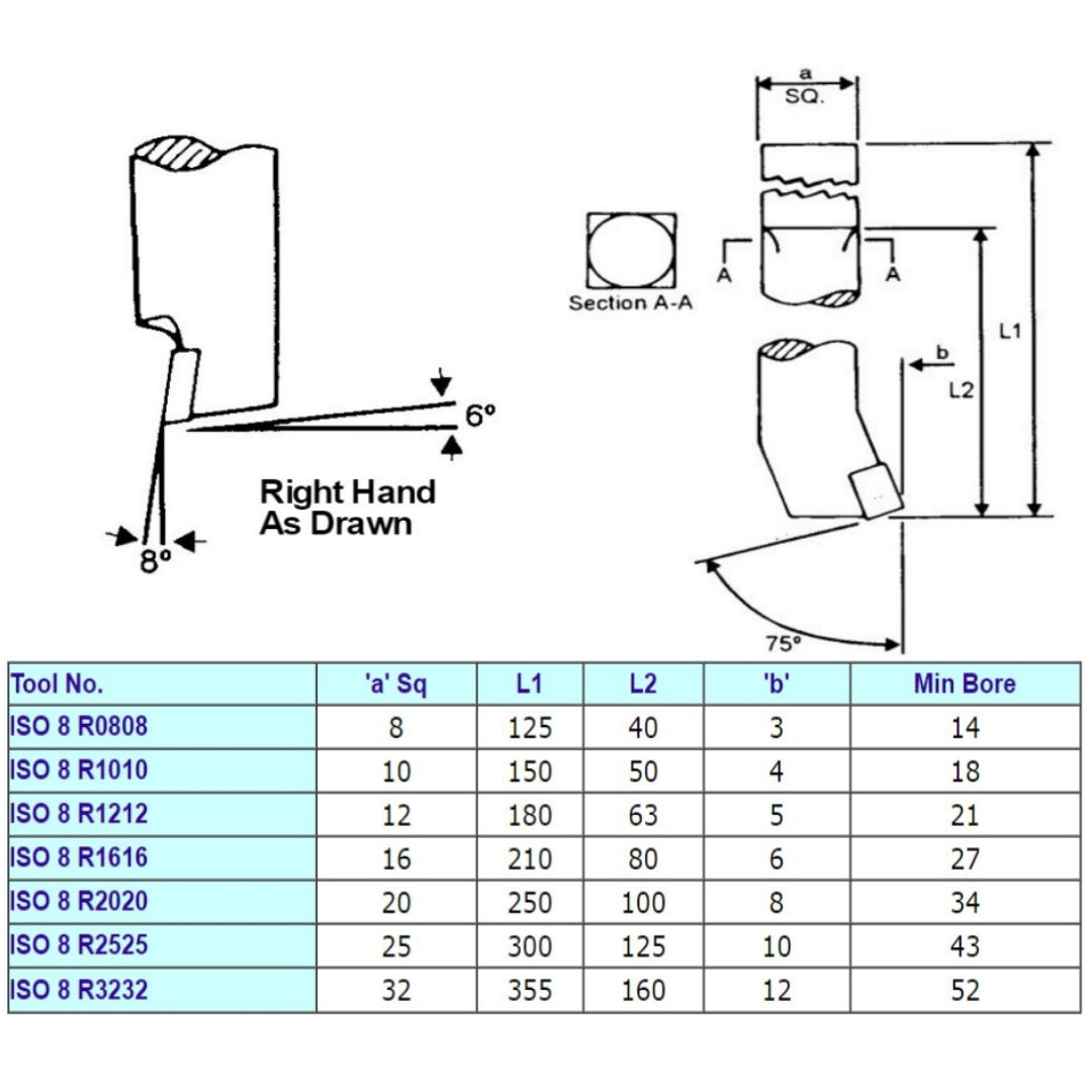 IS0 8 Square Shank Boring Carbide Tipped Lathe Tools